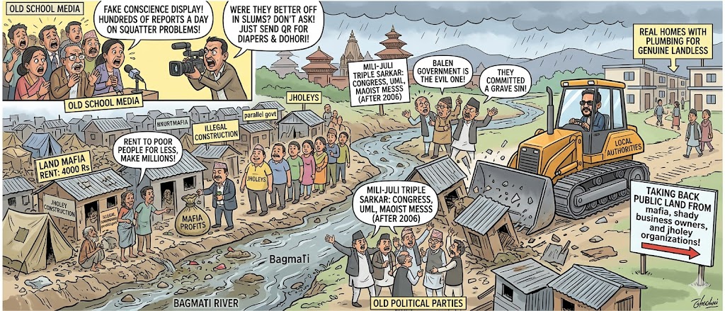 The Great Bagmati Circus