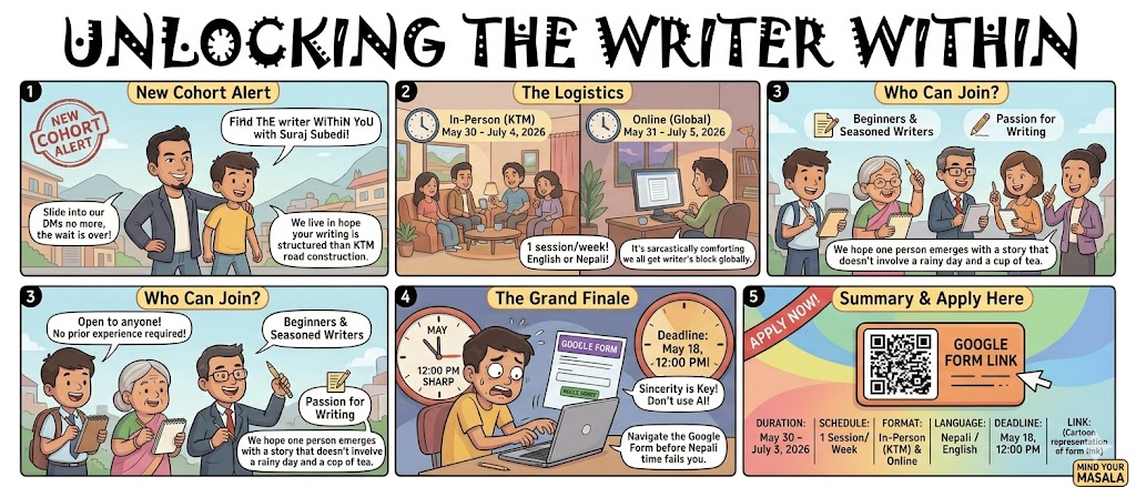 Find The Writer Within You