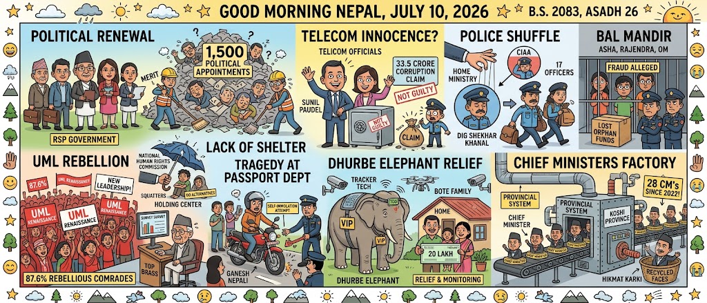 July 10th, 2026
